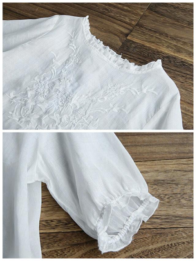 商品画像3