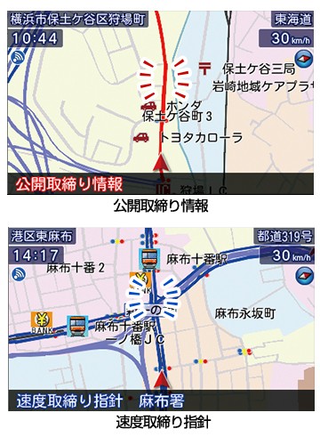 取締中の路線が点滅