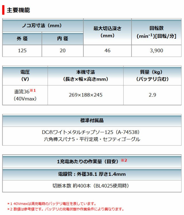 マキタ(makita) 40V 125mm充電式チップソーカッタ CS003GZ 1台 - 5