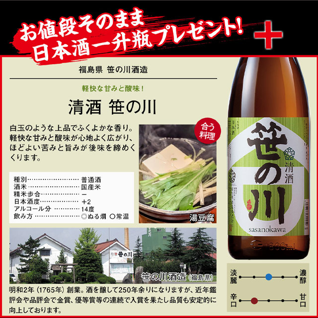 清酒笹の川 一升瓶プレゼント！