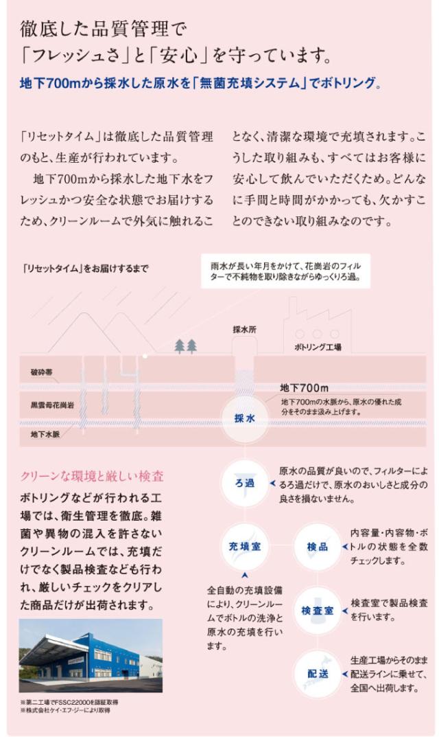 【2L 6本セット】リセットタイム Reset Time ( 2L 6本入り 1箱 計6本)  天然水 非加熱 処理 水 非加熱処理  軟水 硝酸態窒素ゼロ 7年保存水  備蓄水 ResetTime 硝酸態窒素ゼロ 南雲先生 お水 ウォーター IDEX 