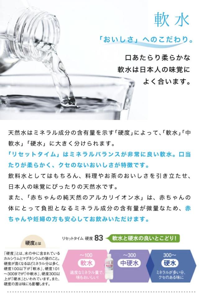 【2L 6本セット】リセットタイム Reset Time ( 2L 6本入り 1箱 計6本)  天然水 非加熱 処理 水 非加熱処理  軟水 硝酸態窒素ゼロ 7年保存水  備蓄水 ResetTime 硝酸態窒素ゼロ 南雲先生 お水 ウォーター IDEX 