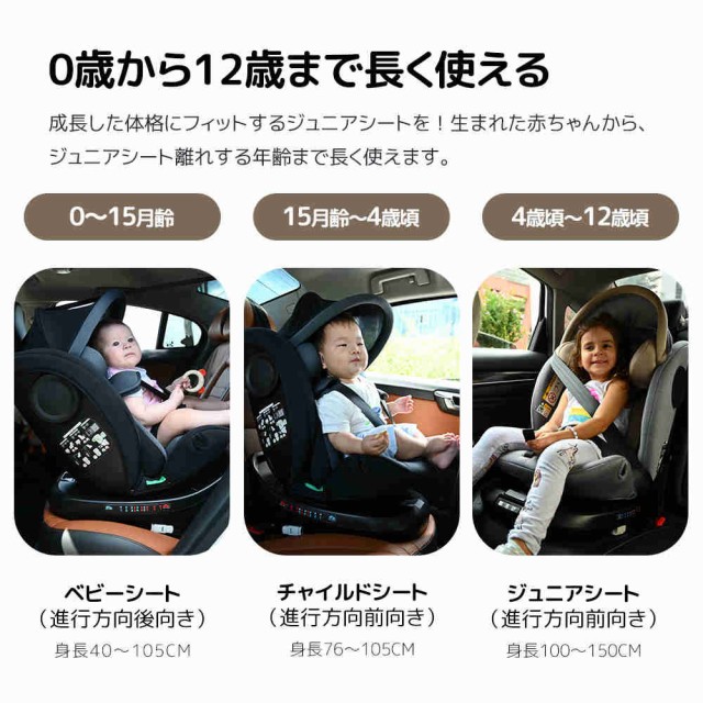 Amazon | Jovikids チャイルドシート ISOFIX、 360°回転式 i