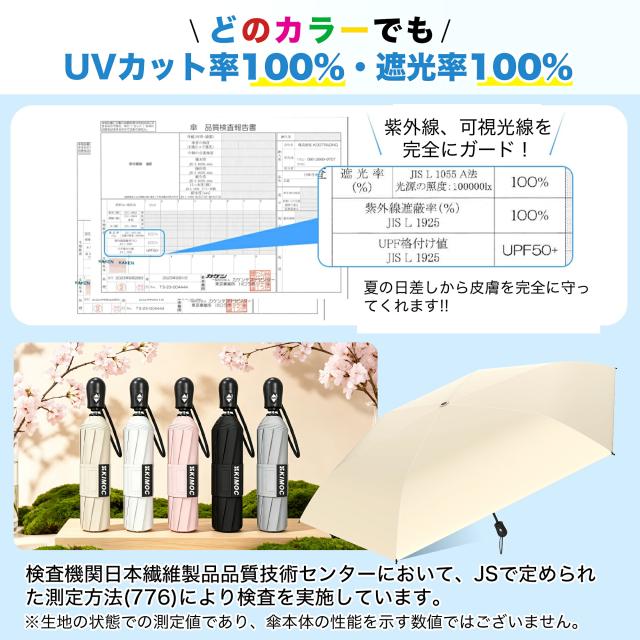 丸型ハンドル ワンタッチ自動開閉 折りたたみ傘