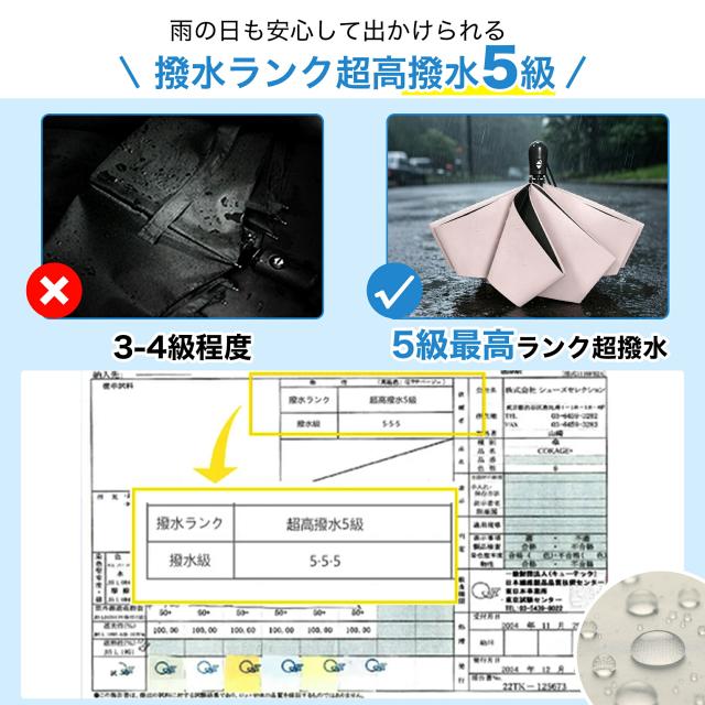 丸型ハンドル ワンタッチ自動開閉 折りたたみ傘