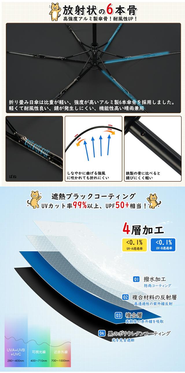 ワンタッチ 自動開閉 折りたたみ傘 花柄 ホワイト