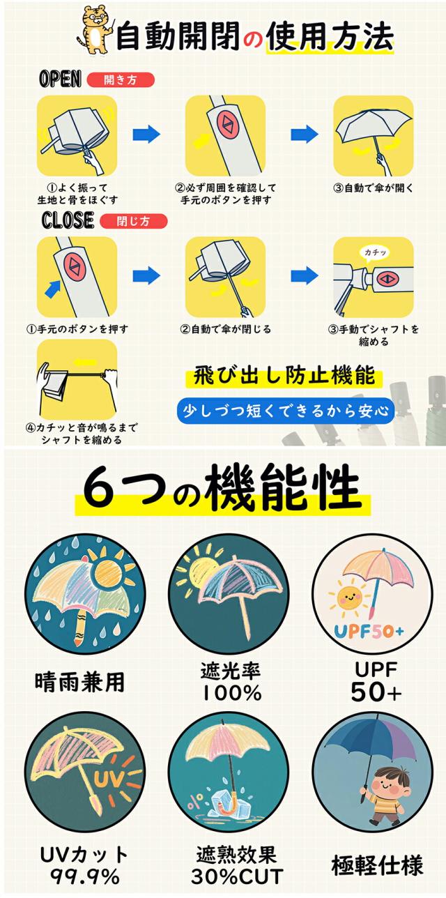 ワンタッチ 自動開閉 折りたたみ傘 花柄 ホワイト