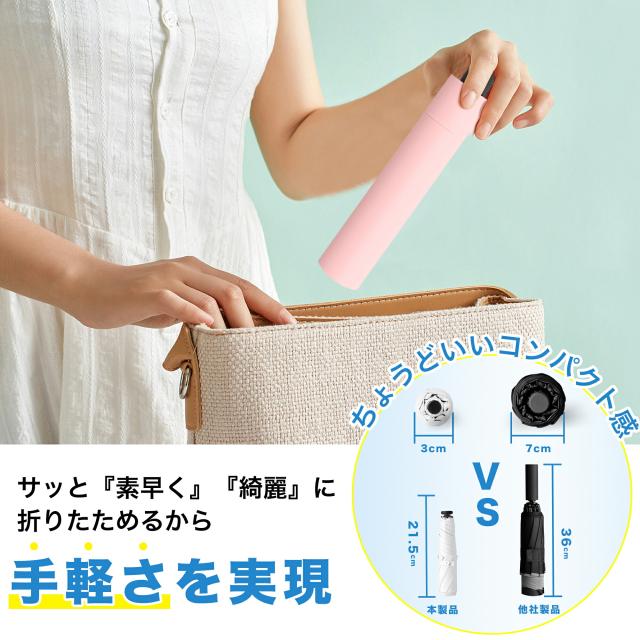 【50%OFFクーポン★実質1,369円〜】超軽量 JIS認証 日傘 折りたたみ 完全遮光 晴雨兼用 手開き UVカット100% 超撥水 6本骨 レディース メンズ 通勤 コンパクト
