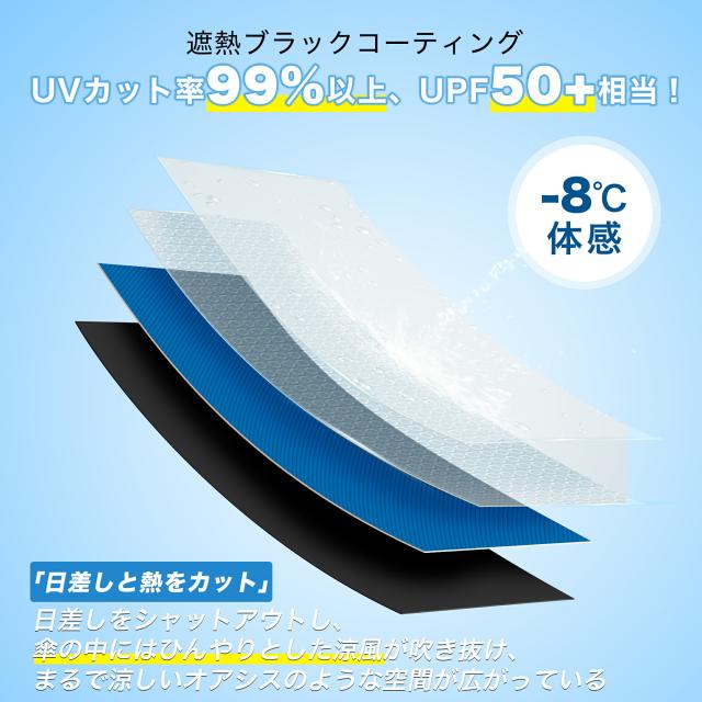 【50%OFFクーポン★実質1,369円〜】超軽量 JIS認証 日傘 折りたたみ 完全遮光 晴雨兼用 手開き UVカット100% 超撥水 6本骨 レディース メンズ 通勤 コンパクト