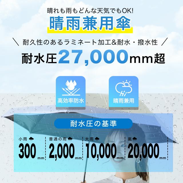 【50%OFFクーポン★実質1,369円〜】超軽量 JIS認証 日傘 折りたたみ 完全遮光 晴雨兼用 手開き UVカット100% 超撥水 6本骨 レディース メンズ 通勤 コンパクト