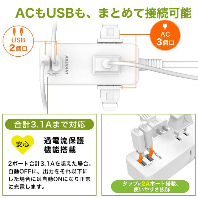 コンセントタップ 国内・海外両用電源タップ 3AC口 電源タップ usb付き 延長コード 1m 2m 3m スイングプラグ 省スペース 過電流保護 安全設計 たこあしコンセント 3面設計 タコ足配線 すき間 コンパクト