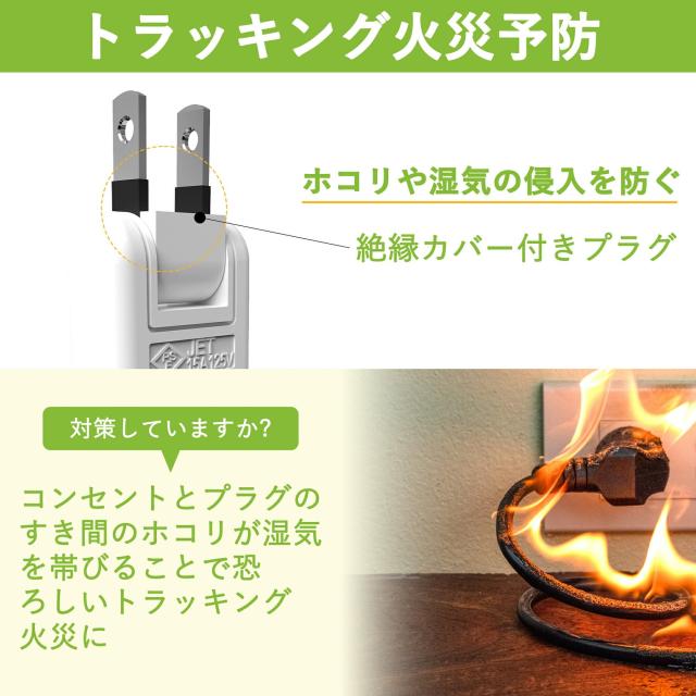 コンセントタップ 国内・海外両用電源タップ 3AC口 電源タップ usb付き 延長コード 1m 2m 3m スイングプラグ 省スペース 過電流保護 安全設計 たこあしコンセント 3面設計 タコ足配線 すき間 コンパクト