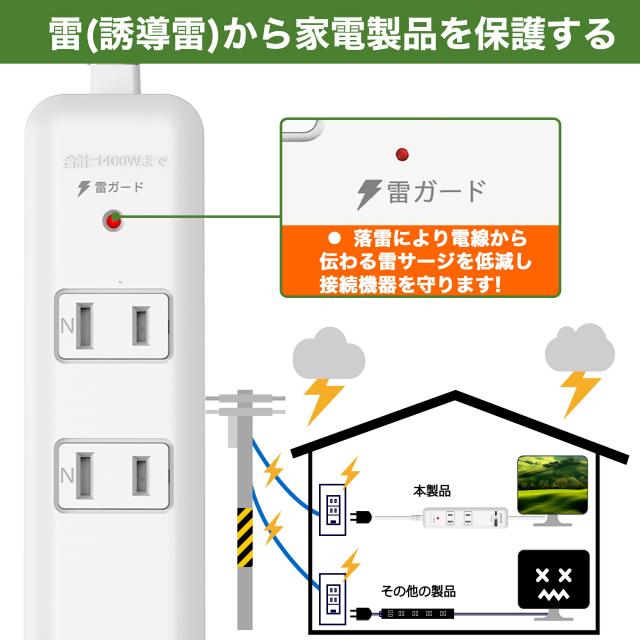 コンセントタップ 国内・海外両用電源タップ 2AC口 電源タップ usb付き 延長コード 1m 2m 3m ほこり防止 雷ガード スイングプラグ 省スペース 過電流保護 安全設計
