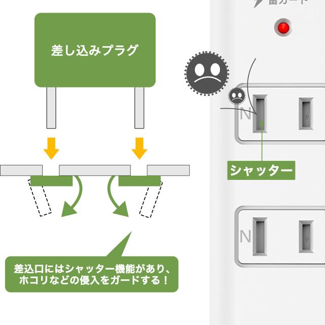 コンセントタップ 国内・海外両用電源タップ 2AC口 電源タップ usb付き 延長コード 1m 2m 3m ほこり防止 雷ガード スイングプラグ 省スペース 過電流保護 安全設計