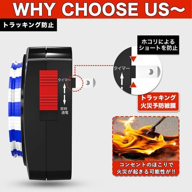 【電源消し忘れ防止】【PSE認証】コンセントタイマー 自動電源ON/OFF 24時間 15分単位 リピート機能 タイマースイッチ プログラムタイマー 電源オンオフ 自動切