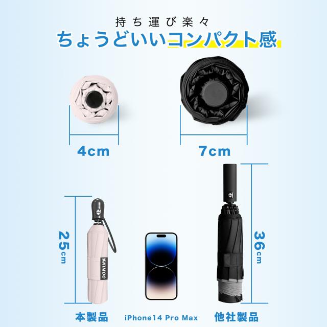 新登場!日傘 折りたたみ 超軽量 5色 無地 ワンタッチ 自動開閉 UVカット 傘 雨傘 コンパクト 携帯便利 6骨 軽量 完全遮光 遮熱 紫外線遮断 紫外線対策