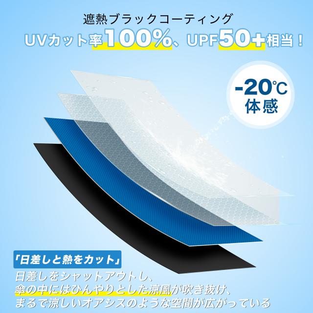 新登場!日傘 折りたたみ 超軽量 5色 無地 ワンタッチ 自動開閉 UVカット 傘 雨傘 コンパクト 携帯便利 6骨 軽量 完全遮光 遮熱 紫外線遮断 紫外線対策