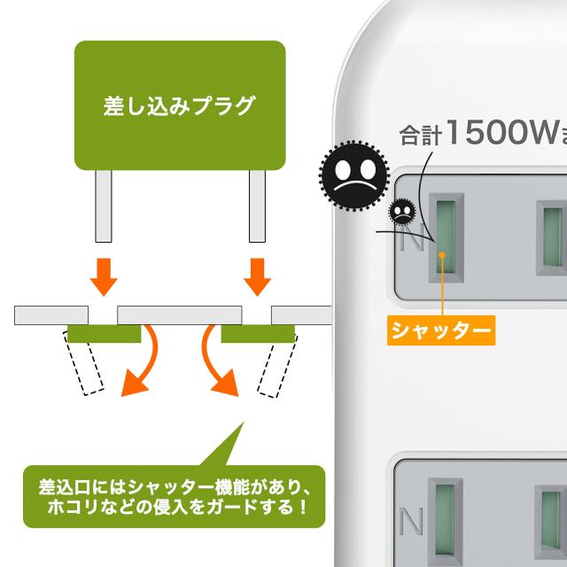 コンセントタップ 延長コード 1m 2m 3m 5m短い 電源コード 安全ガード ほこりシャッター 電源タップ 3個口 OAタップ ベビーガード 延長コンセント たこあしコンセント テーブルタップ oa タコ足配線 蛸足 隙間 スイングプラグ 1500w