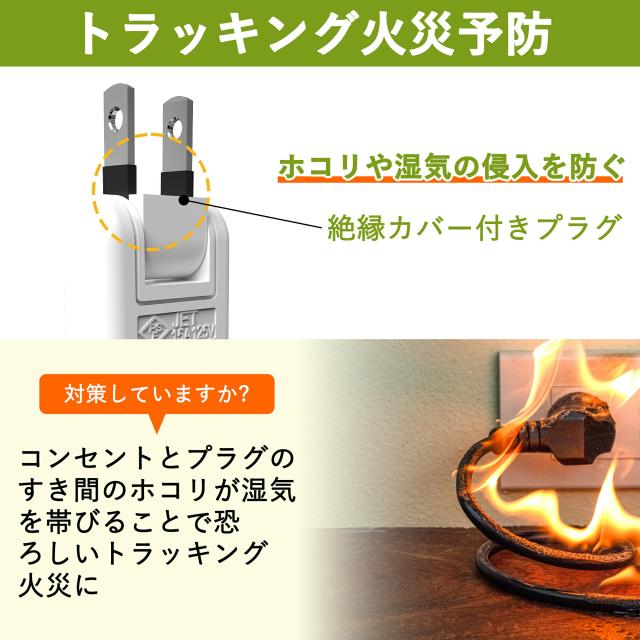 コンセントタップ 延長コード 1m 2m 3m 5m短い 電源コード 安全ガード ほこりシャッター 電源タップ 3個口 OAタップ ベビーガード 延長コンセント たこあしコンセント テーブルタップ oa タコ足配線 蛸足 隙間 スイングプラグ 1500w