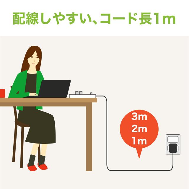 コンセントタップ 延長コード 1m 2m 3m 5m短い 電源コード 安全ガード ほこりシャッター 電源タップ 3個口 OAタップ ベビーガード 延長コンセント たこあしコンセント テーブルタップ oa タコ足配線 蛸足 隙間 スイングプラグ 1500w