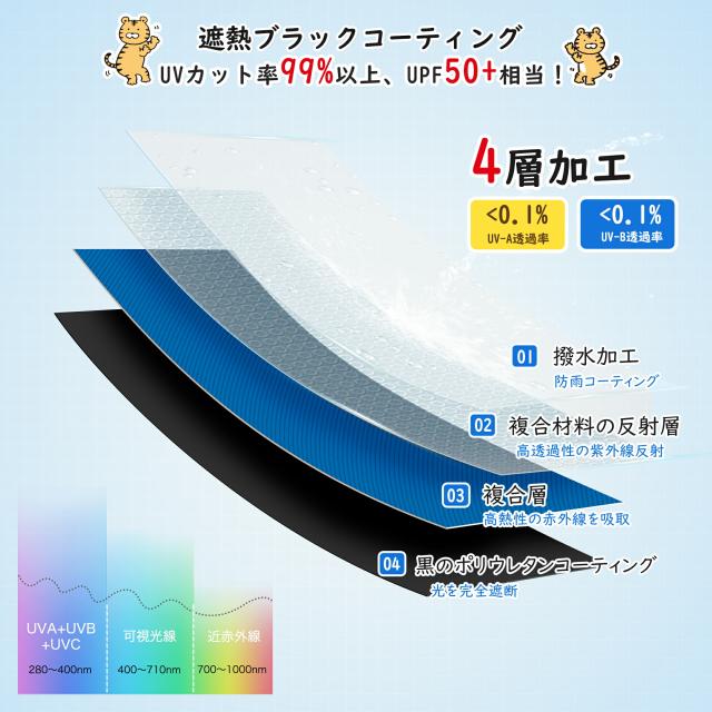 ★2026増強改良版登場!★日傘 子供用 キッズ 折りたたみ傘 6本骨 卒園記念品 かんたん開閉 男の子 女の子 小学生 学童 雨傘 雨具 前が見えるミニ傘 入学準備 傘