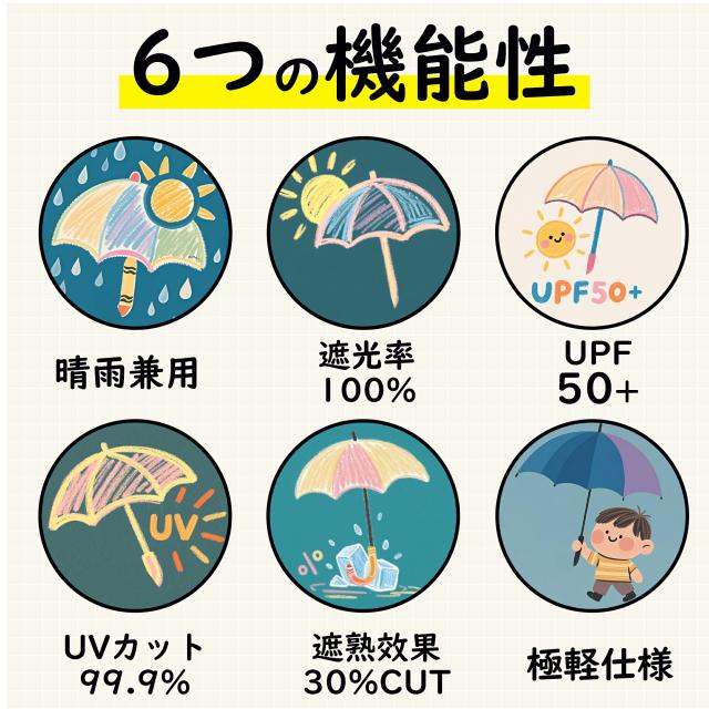 ★2026増強改良版登場!★日傘 子供用 キッズ 折りたたみ傘 6本骨 卒園記念品 かんたん開閉 男の子 女の子 小学生 学童 雨傘 雨具 前が見えるミニ傘 入学準備 傘