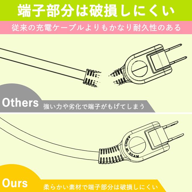 ACアダプタ専用【2分岐タイプ】電源延長コード ホワイト ブラック 二重被覆 絶縁キャップ付きスイングプラグ 全長約0.4m 家庭用 オフィス用 電気機器用 安全設計 分配コード 耐トラッキング 絶縁キャップ 電源増設 ちょっとコード ソフト 短い