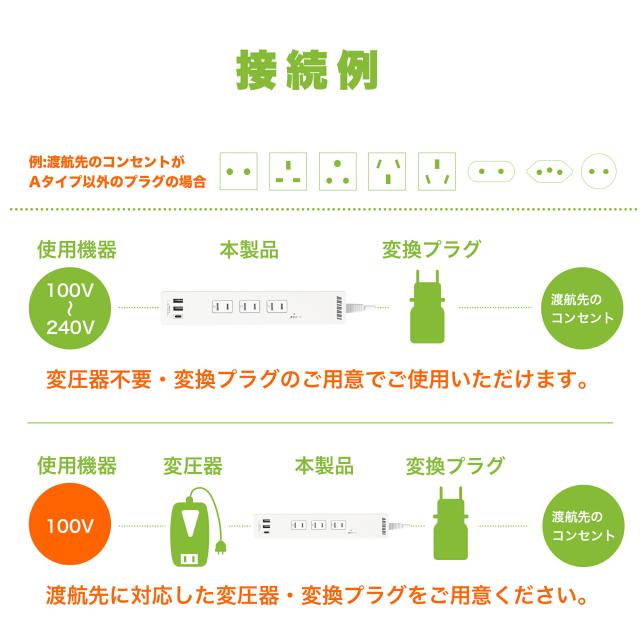 電源タップ 1m コンセント 延長コード タップ usb付き usb3ポート ほこり防止 一括スイッチ 雷ガード 6個口 ホワイト 180度スイングプラグ 配線しやすい コンパクト カラー:kzm-ps-6a2a1c