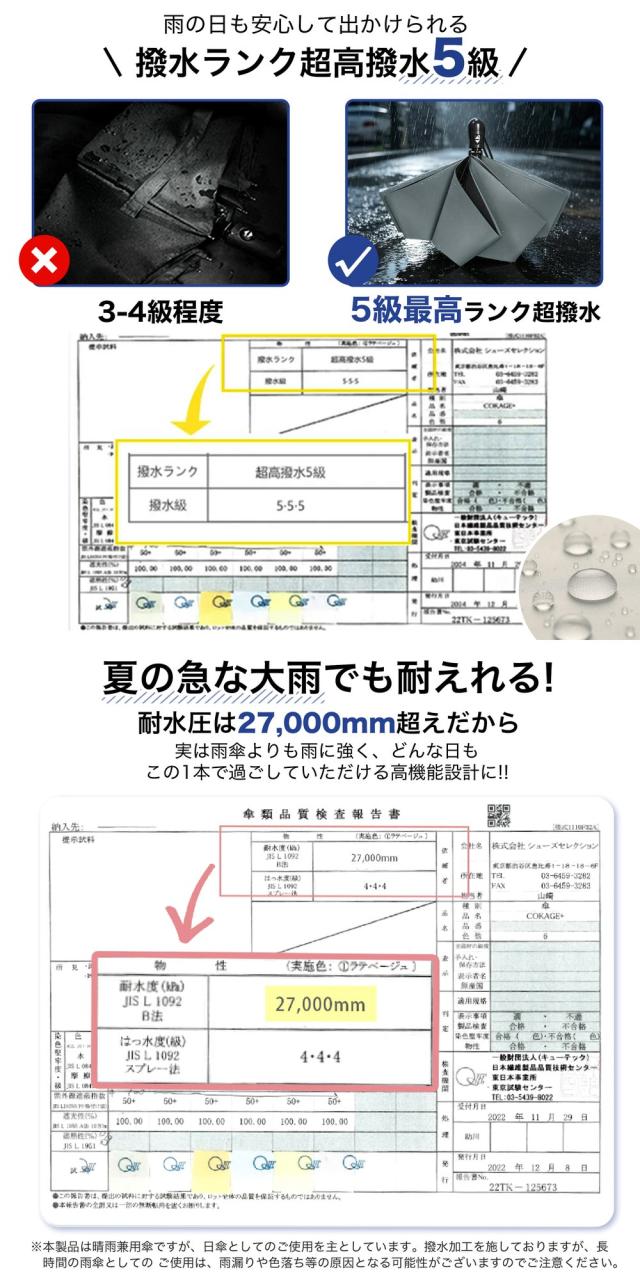 【驚きの軽さ】折りたたみ傘 メンズ ワンタッチ自動開閉 UVカット100% 軽量 コンパクト 完全遮光 日傘 男性用 女性用 傘 通勤 おしゃれ 紫外線対策 風に強い 耐