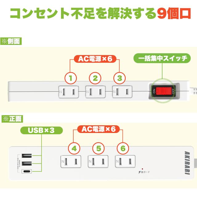 電源タップ 1m コンセント 延長コード タップ usb付き usb3ポート ほこり防止 一括スイッチ 雷ガード 6個口 ホワイト 180度スイングプラグ 配線しやすい コンパクト カラー:kzm-ps-6a2a1c