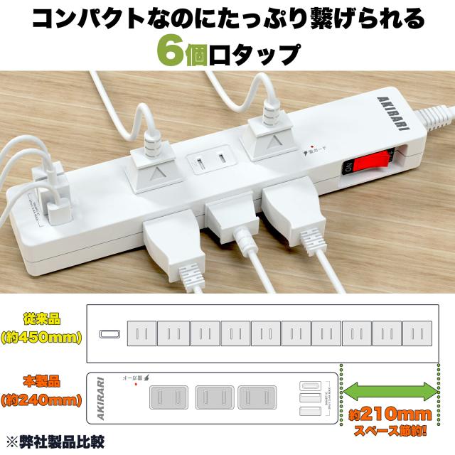 電源タップ 1m コンセント 延長コード タップ usb付き usb3ポート ほこり防止 一括スイッチ 雷ガード 6個口 ホワイト 180度スイングプラグ 配線しやすい コンパクト カラー:kzm-ps-6a2a1c