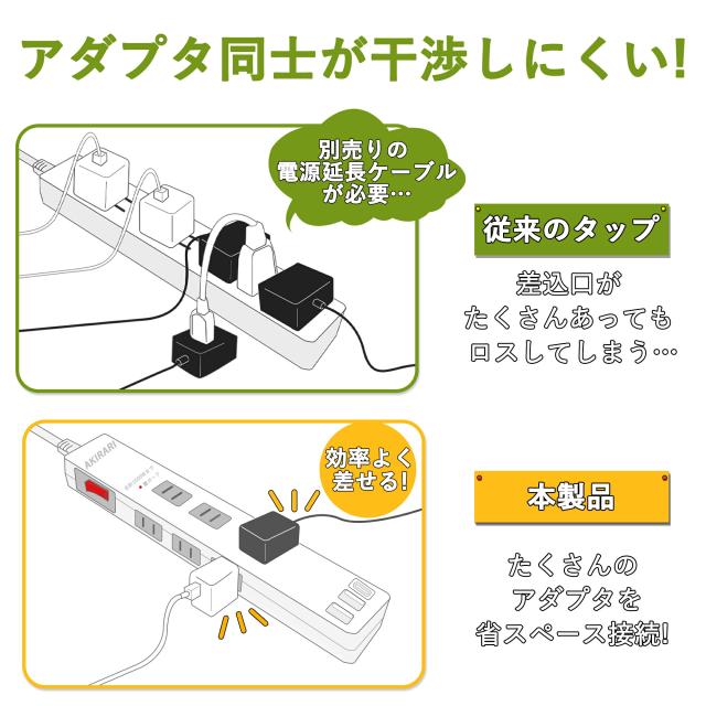 電源タップ 1m コンセント 延長コード タップ usb付き usb3ポート ほこり防止 一括スイッチ 雷ガード 6個口 ホワイト 180度スイングプラグ 配線しやすい コンパクト カラー:kzm-ps-6a2a1c