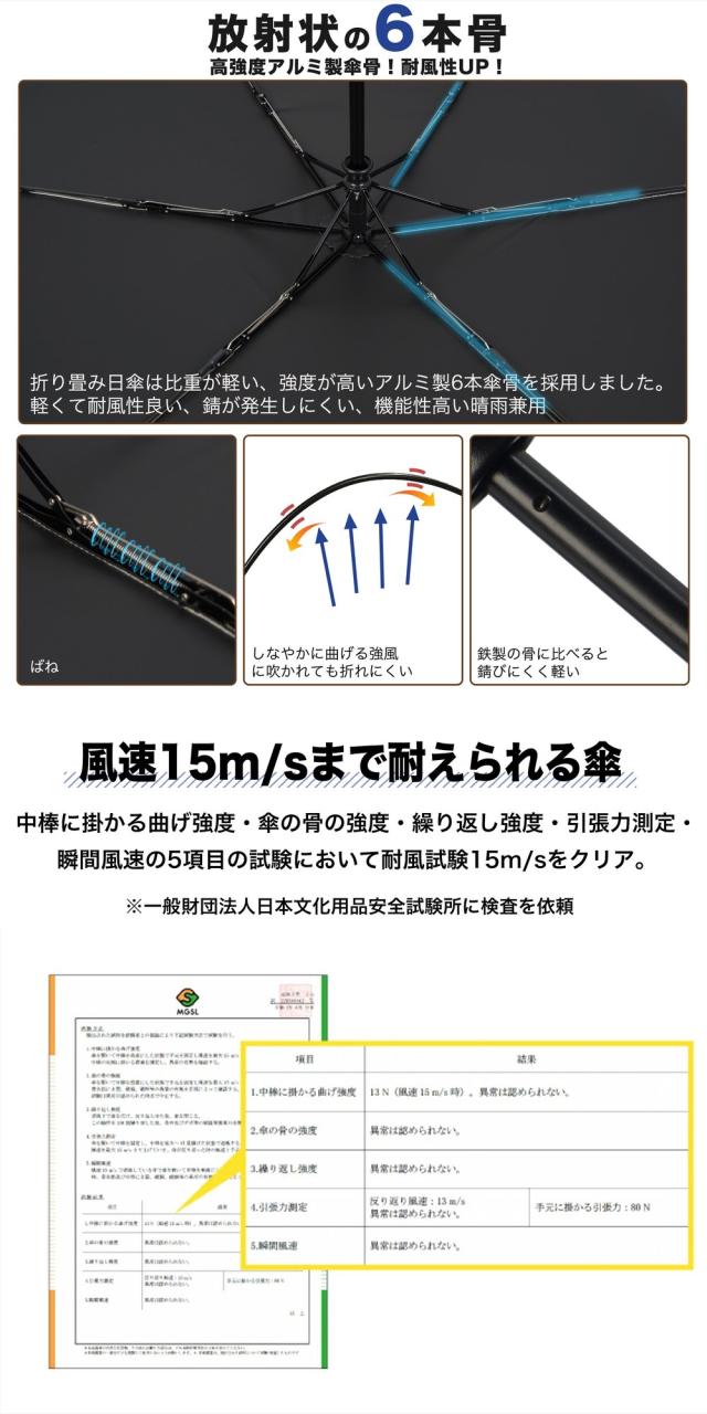 【驚きの軽さ】折りたたみ傘 メンズ ワンタッチ自動開閉 UVカット100% 軽量 コンパクト 完全遮光 日傘 男性用 女性用 傘 通勤 おしゃれ 紫外線対策 風に強い 耐