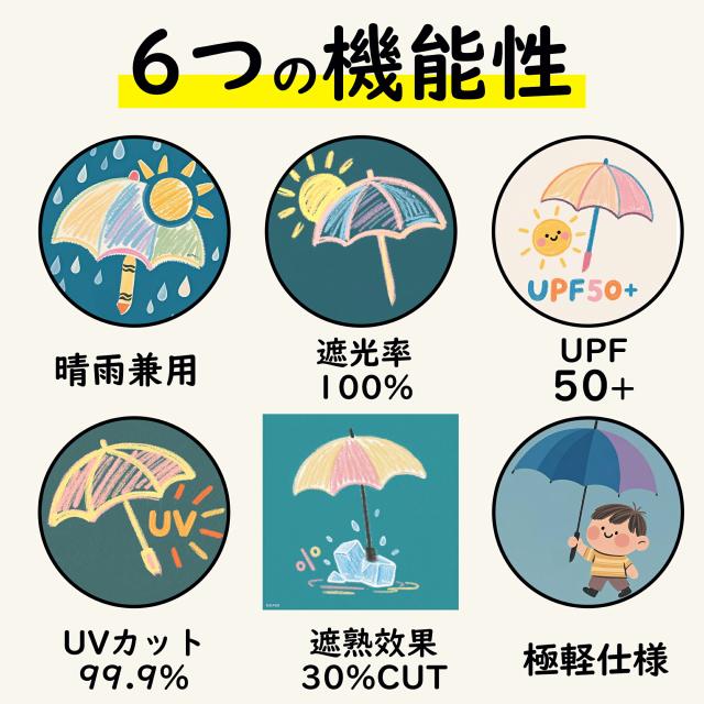 キッズ 日傘 折りたたみ 子供用 完全遮光 UVカット100% 超軽量 小学生 通学 通園 男の子 女の子 晴雨兼用 遮熱 コンパクト カラー:花柄×ブルー