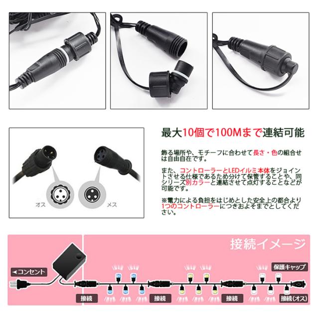 イルミネーション