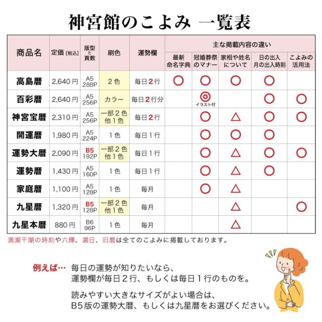 令和9年こよみ一覧表