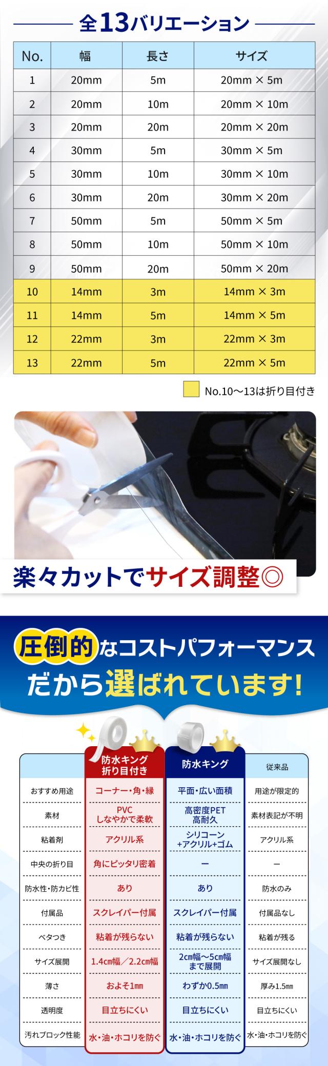 防水テープ
