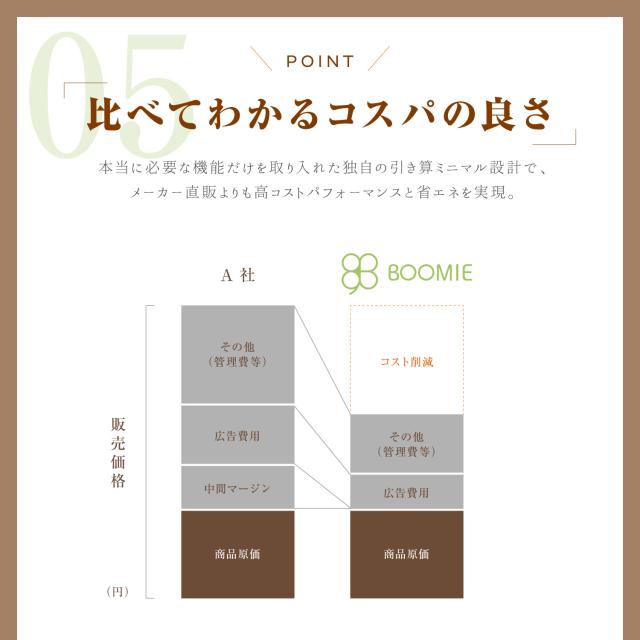 センサーライト