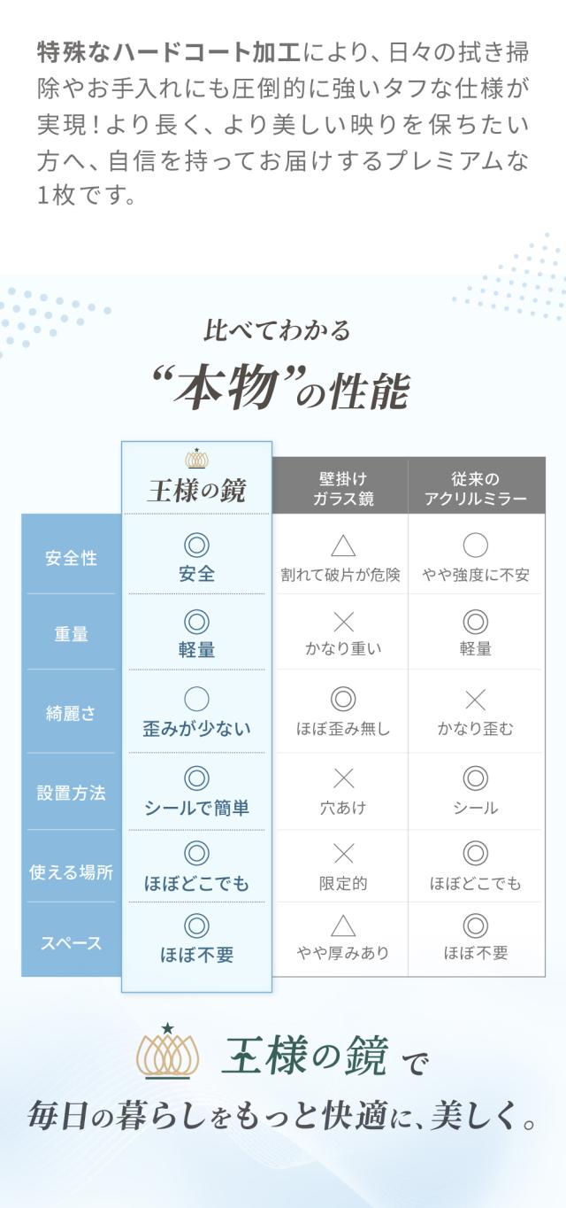 鏡
