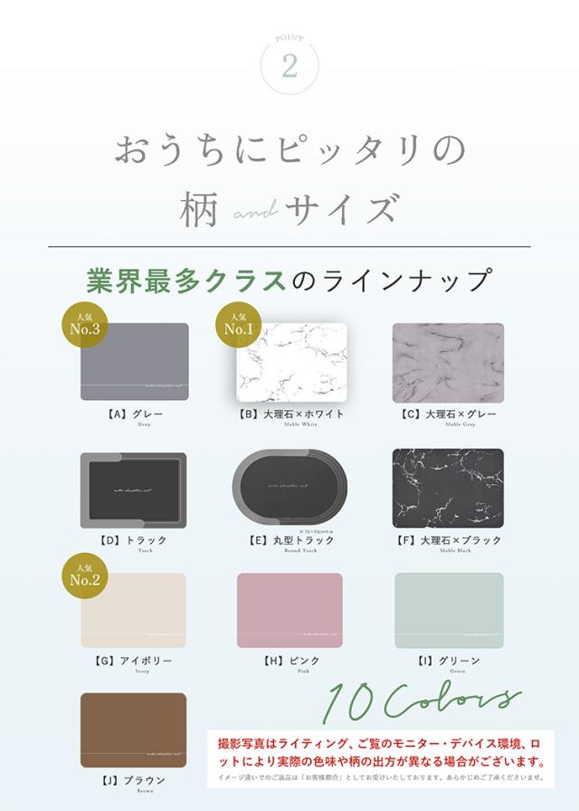 キッチンマット