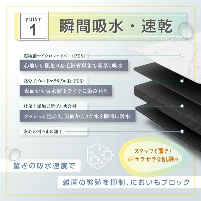 珪藻土キッチンマット