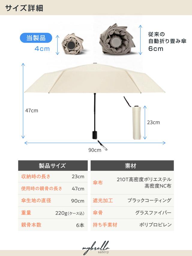 日傘