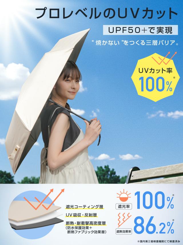日傘