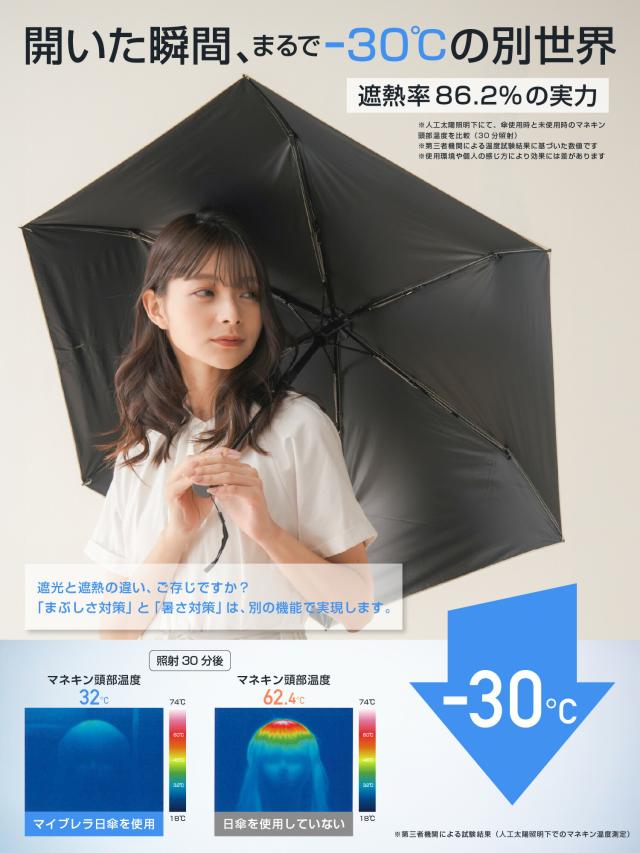 日傘