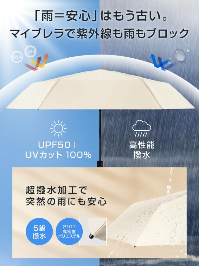 日傘