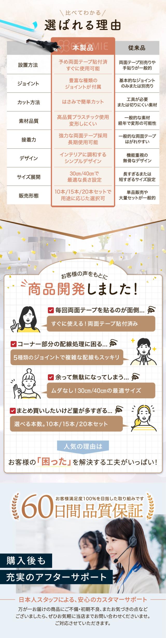 配線カバー