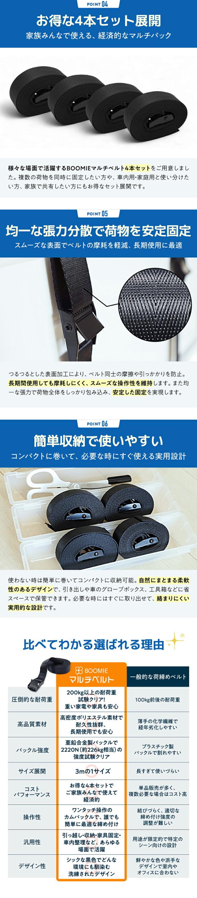 荷締めベルト