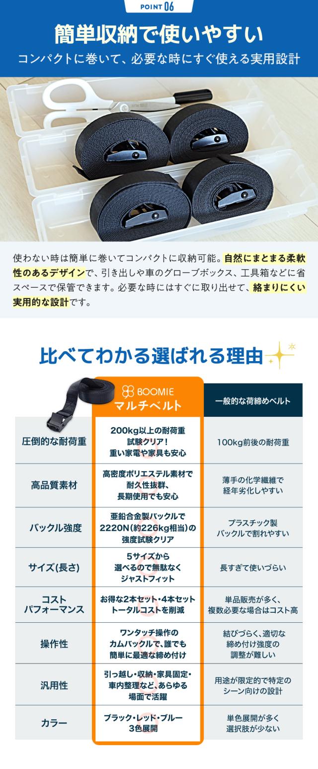 荷締めベルト