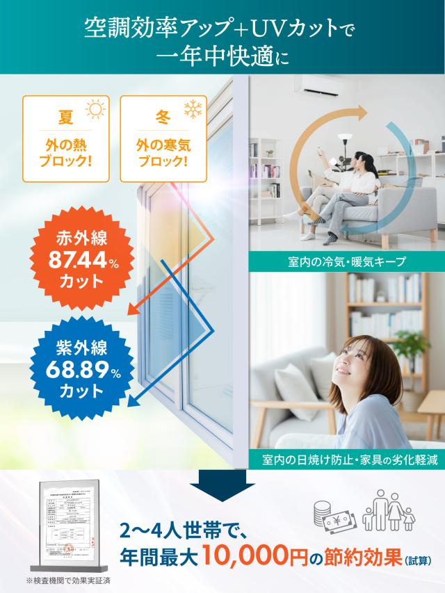 窓断熱シート