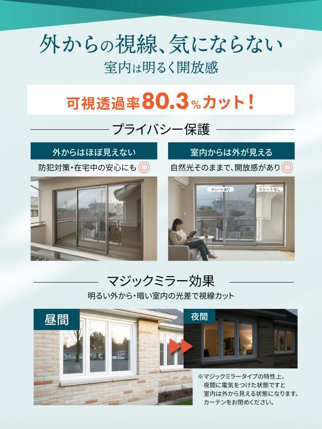 窓断熱シート